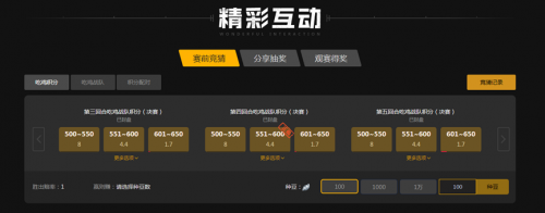 案例分析 案例分析