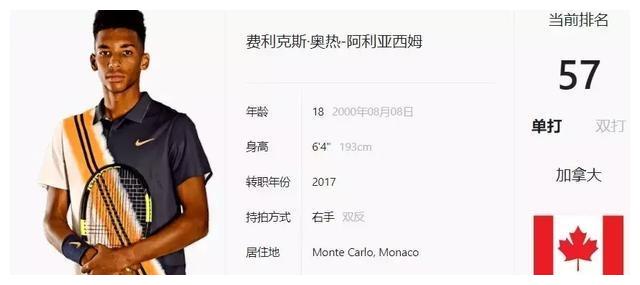 極為重要的 極為重要的