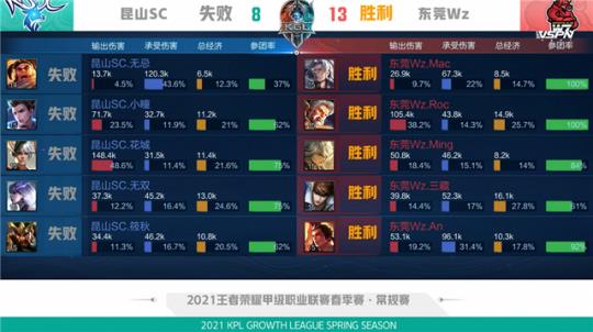 进入试玩 进入试玩