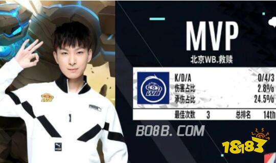 招募画像必 招募画像必